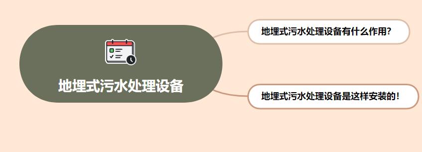 地埋式污水處理設備有什么作用？它是這樣安裝的！